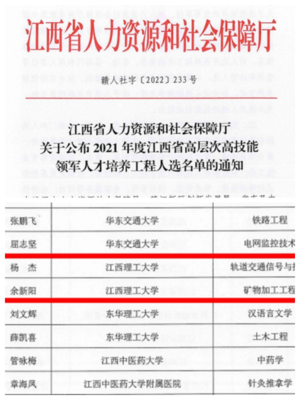 我校兩位教師入選2021年江西省高層次高技能領(lǐng)軍人才培養(yǎng)工程